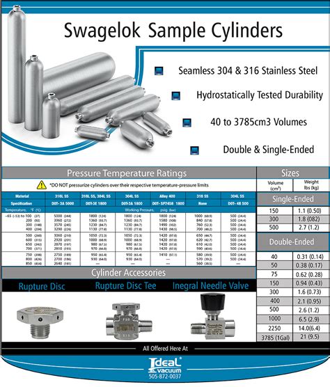 swage lock|swagelok online catalog.